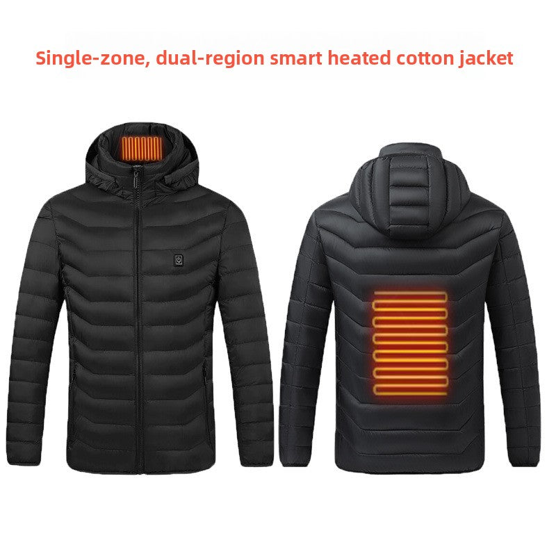 heated jacket